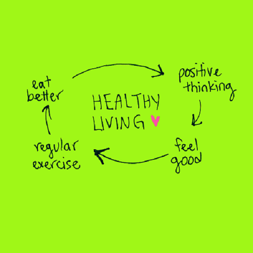 Healthy living