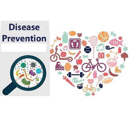 Disease prevention